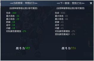 解读 冲刺萌龙 神挡杀神 佛挡杀佛的神装系统